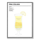 Pina Colada - Minimal Cocktail Poster