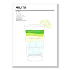 Mojito - Minimal Cocktail Poster