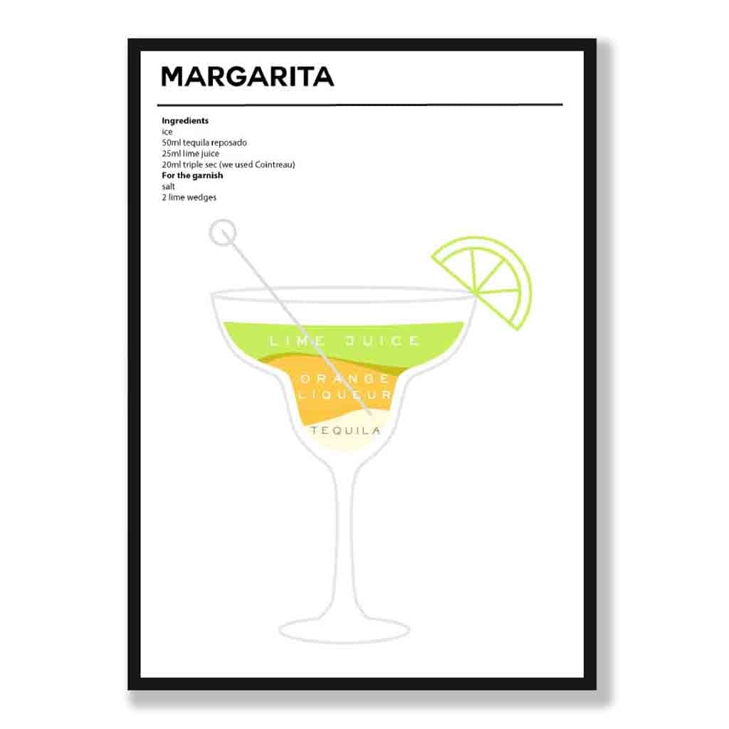 Margarita - Minimal Cocktail Poster