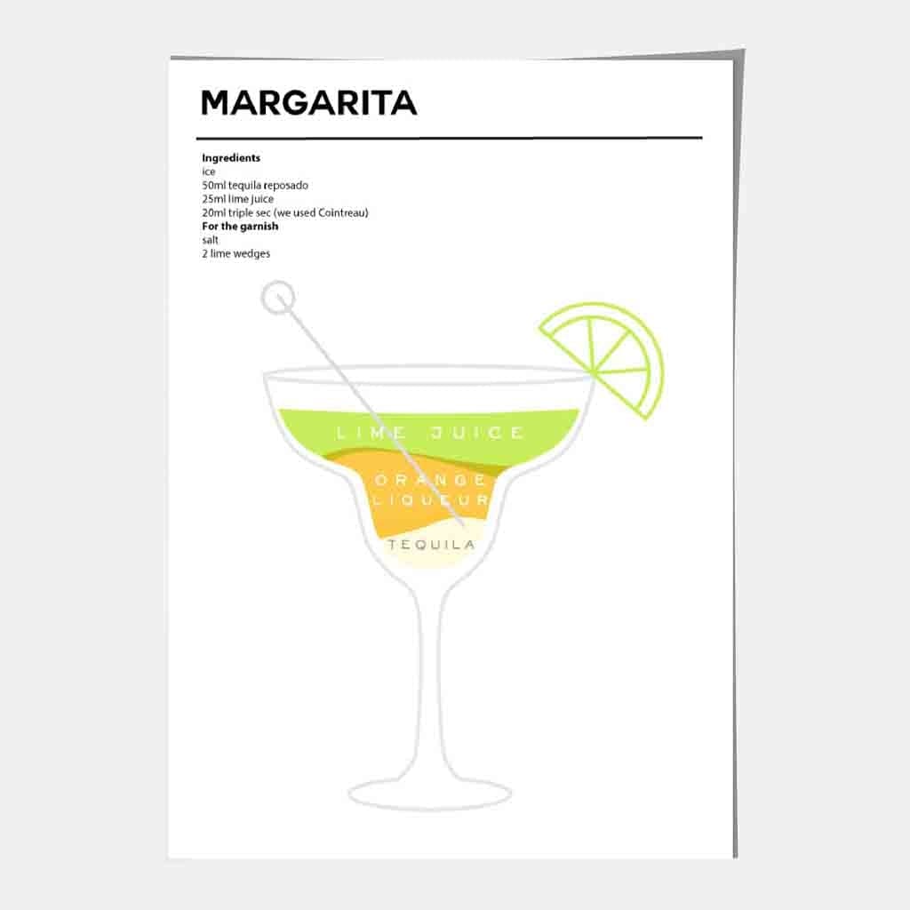 Margarita - Minimal Cocktail Poster