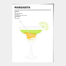 Margarita - Minimal Cocktail Poster