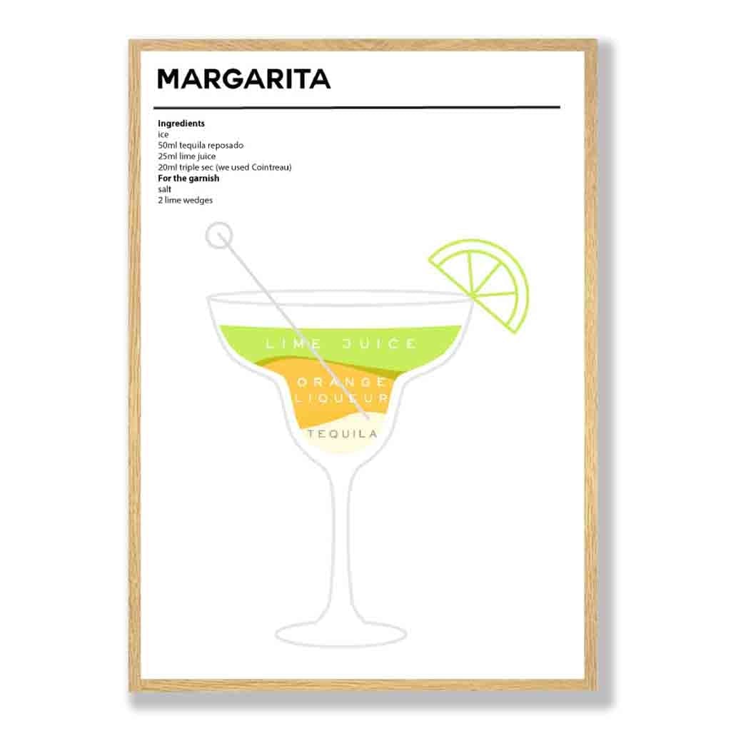 Margarita - Minimal Cocktail Poster