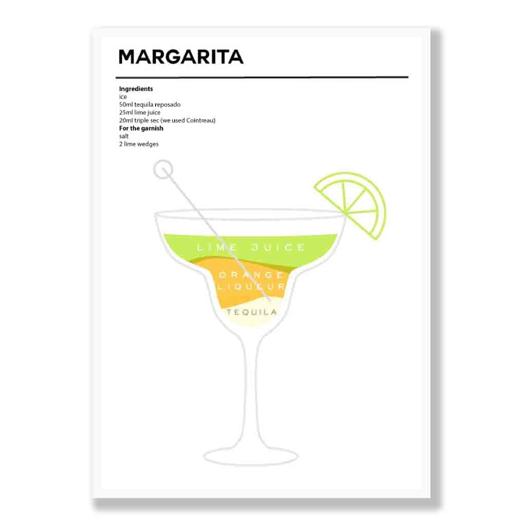Margarita - Minimal Cocktail Poster