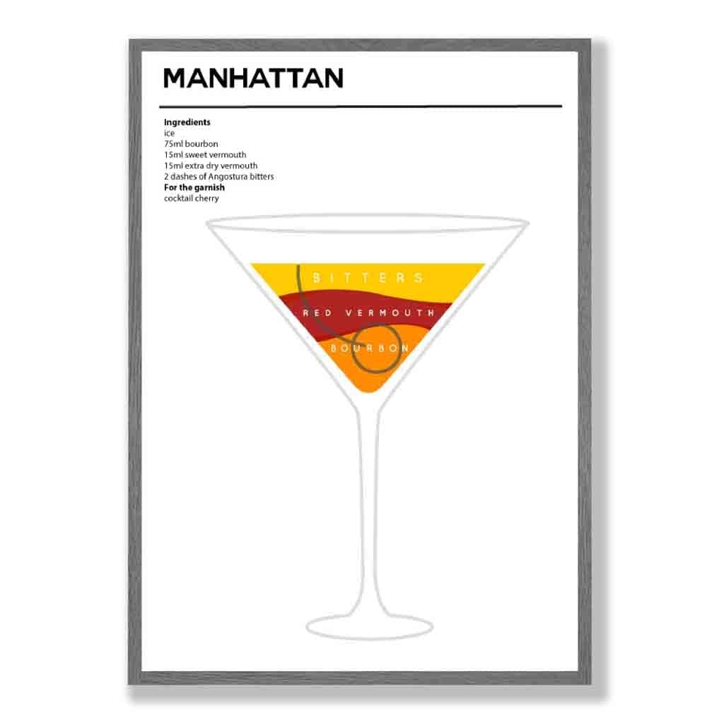 Manhattan - Minimal Cocktail Poster