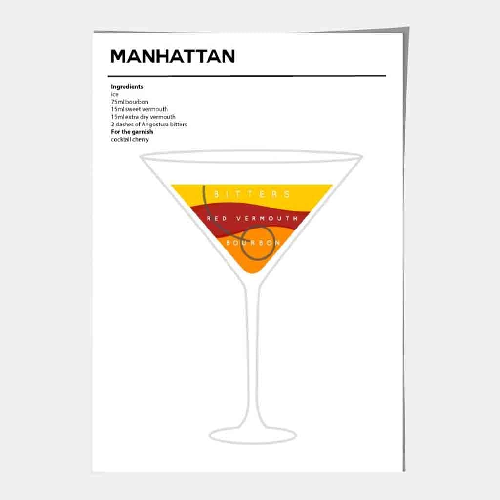 Manhattan - Minimal Cocktail Poster