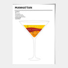 Manhattan - Minimal Cocktail Poster