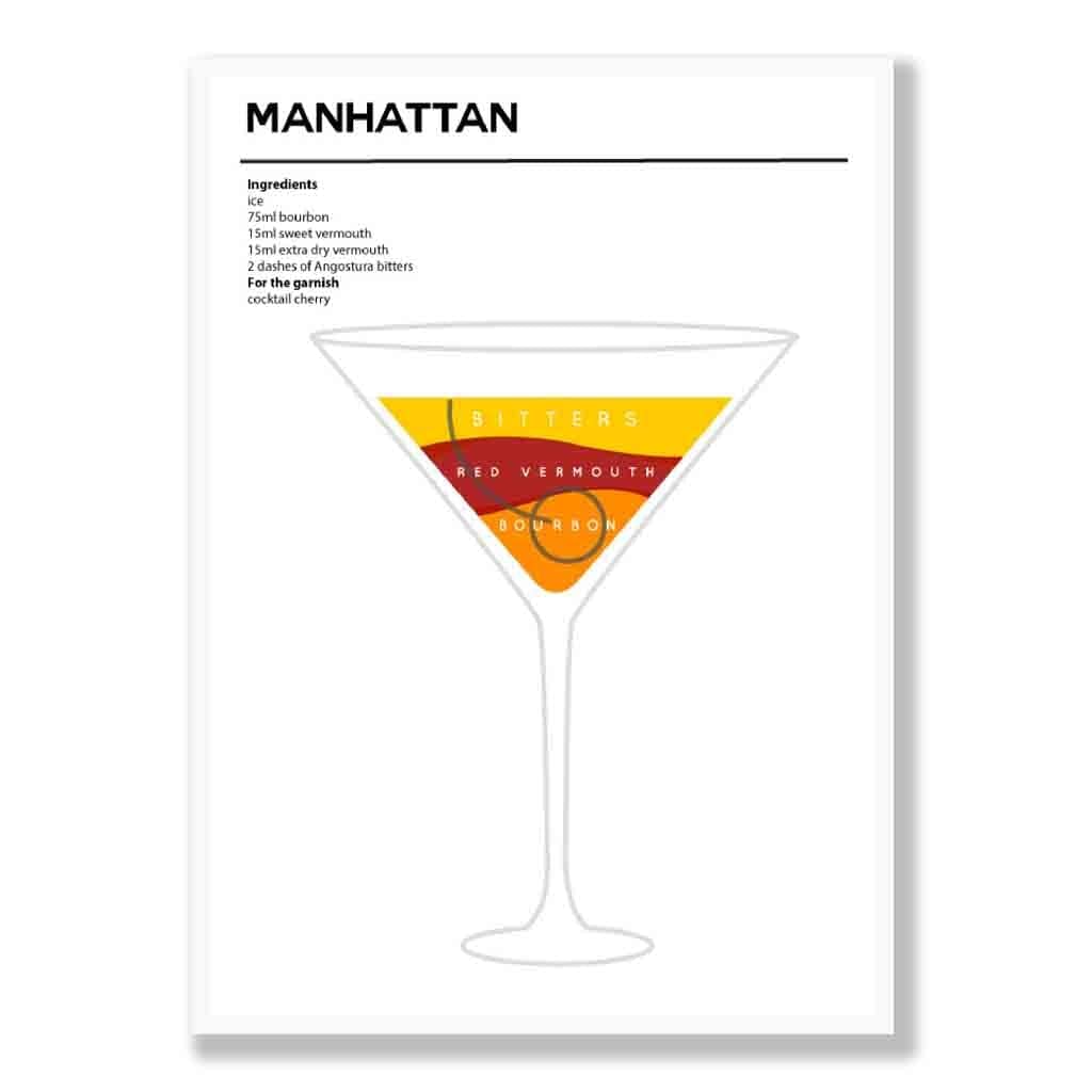 Manhattan - Minimal Cocktail Poster