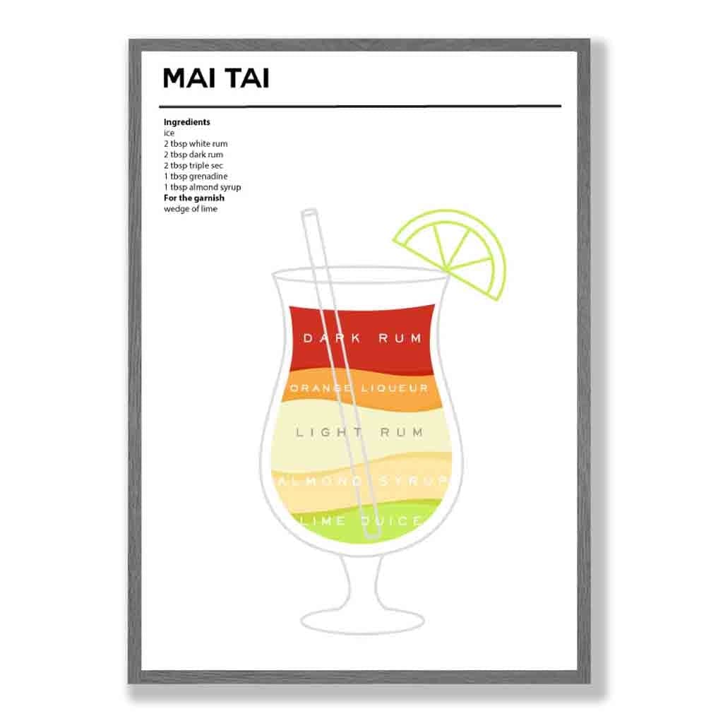 Mai Tai - Minimal Cocktail Poster