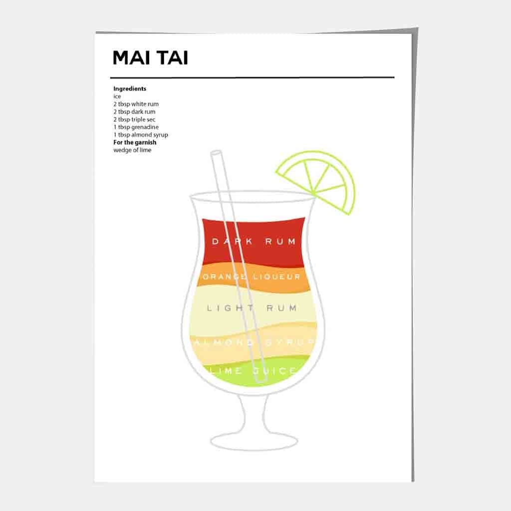 Mai Tai - Minimal Cocktail Poster