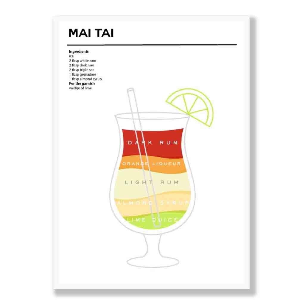 Mai Tai - Minimal Cocktail Poster