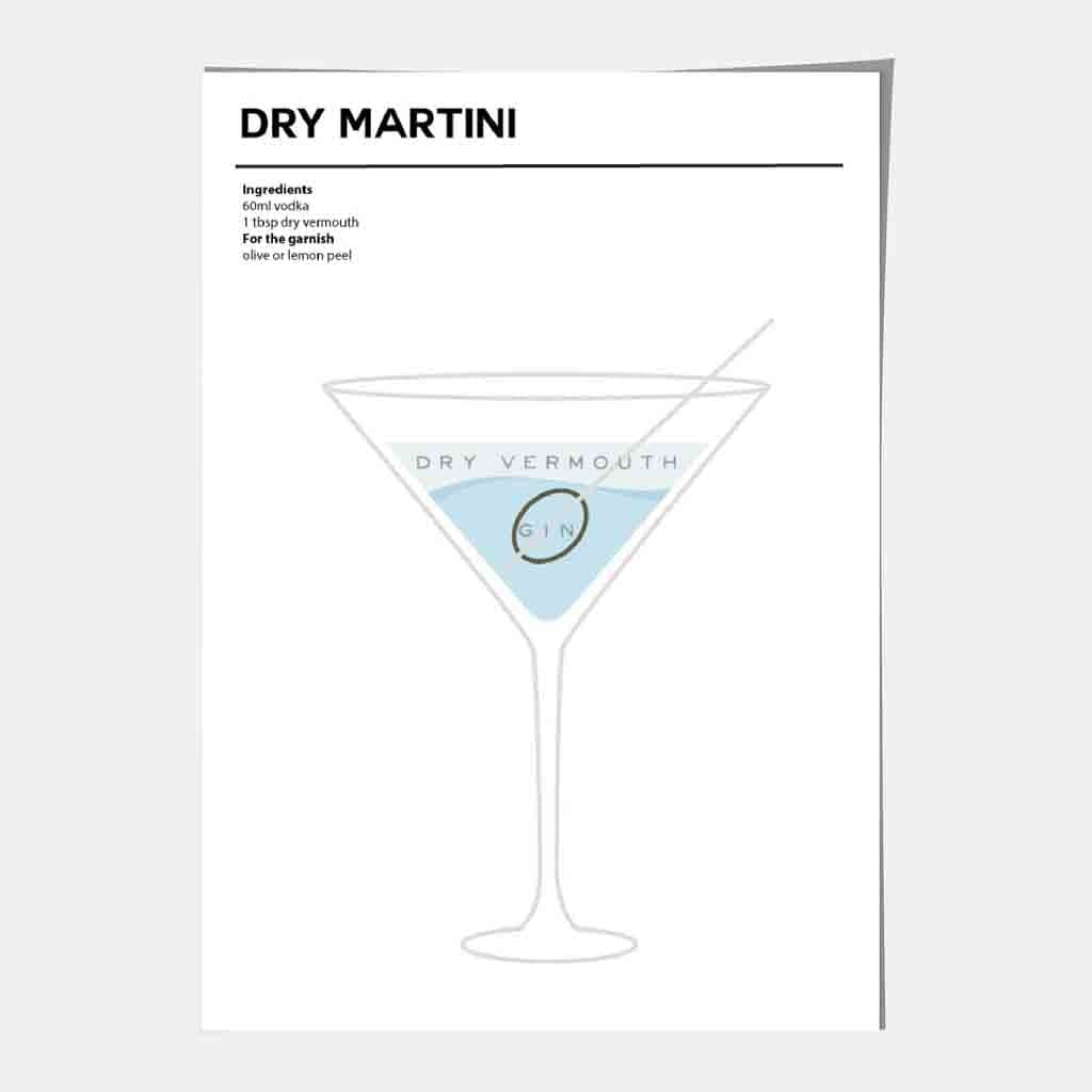 Dry Martini - Minimal Cocktail Poster