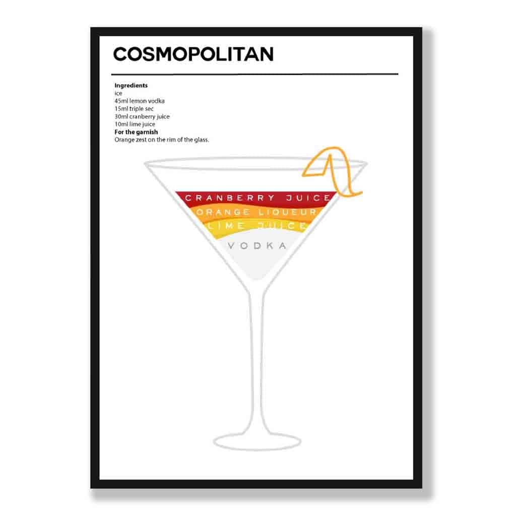 Cosmopolitan - Minimal Cocktail Poster