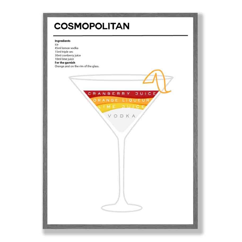 Cosmopolitan - Minimal Cocktail Poster