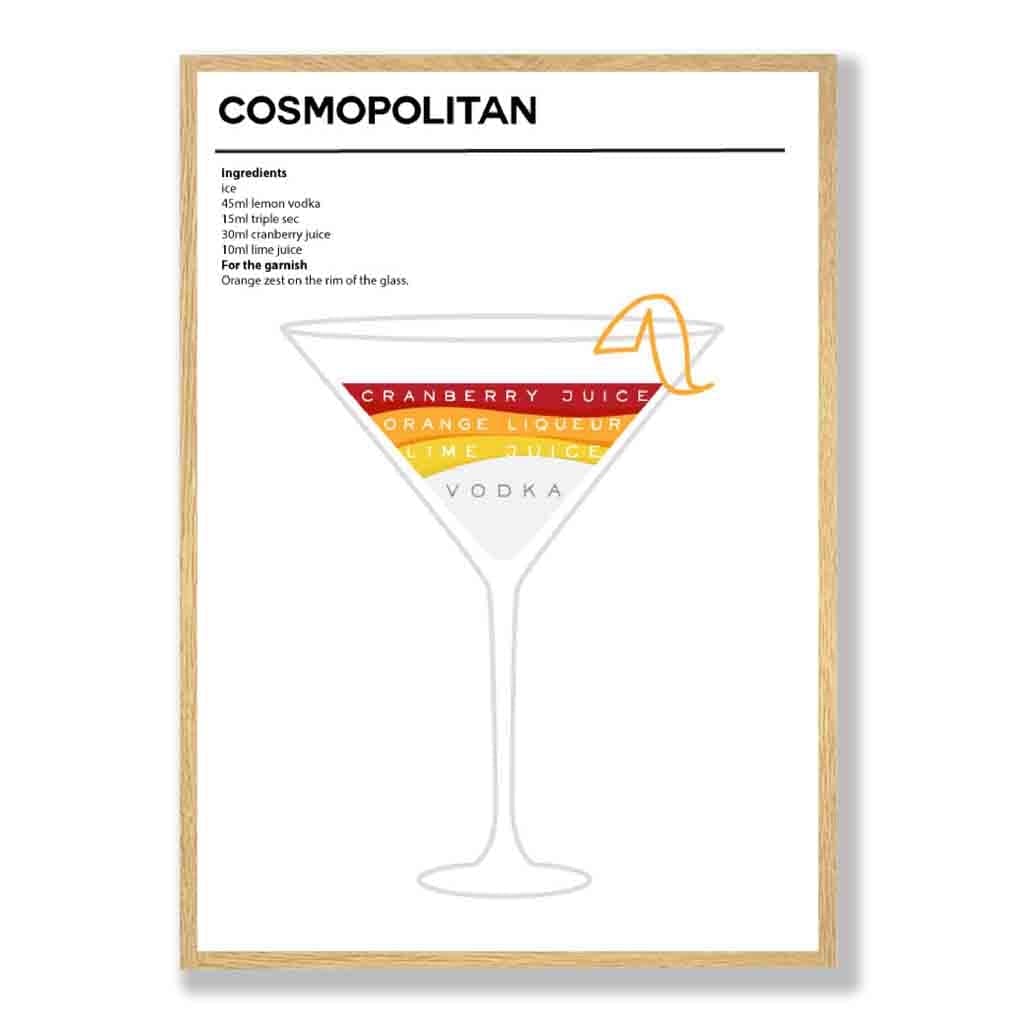 Cosmopolitan - Minimal Cocktail Poster