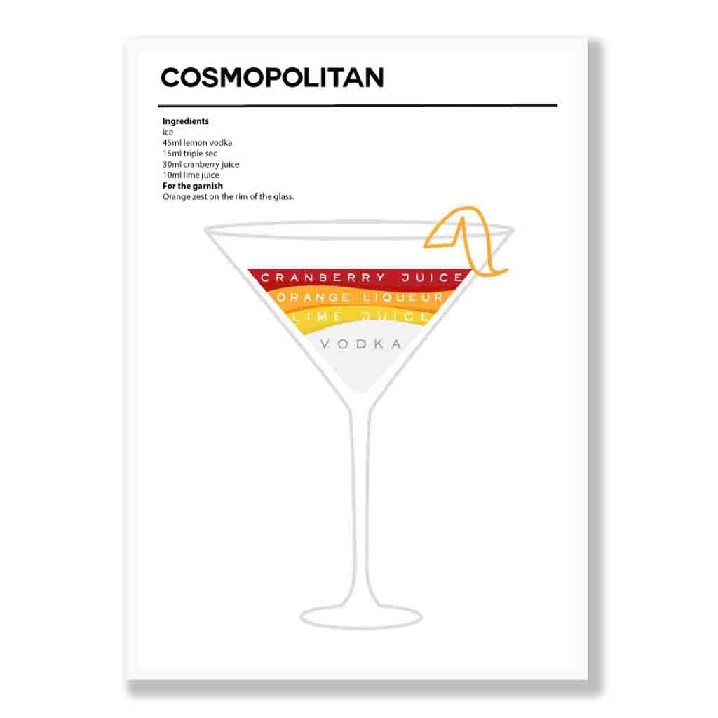Cosmopolitan - Minimal Cocktail Poster