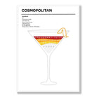 Cosmopolitan - Minimal Cocktail Poster