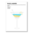 Blue Lagoon - Minimal Cocktail Poster