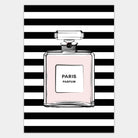 Set of 3 FASHION #fabulous Pink Perfume Bottle Art Prints