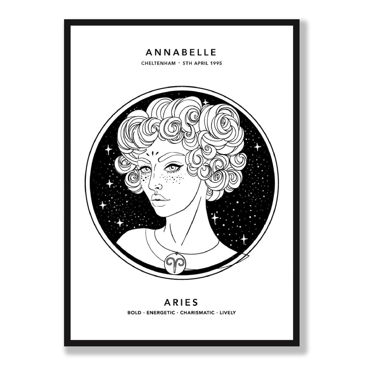 ARIES - Personalised Zodiac Girl Art Print – Artze Wall Art