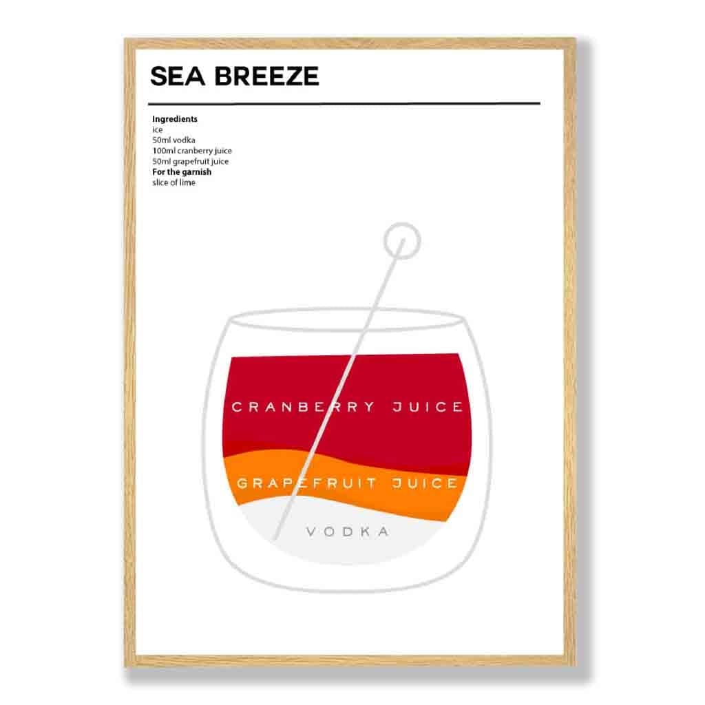 Sea Breeze - Minimal Cocktail Poster