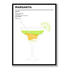 Margarita - Minimal Cocktail Poster