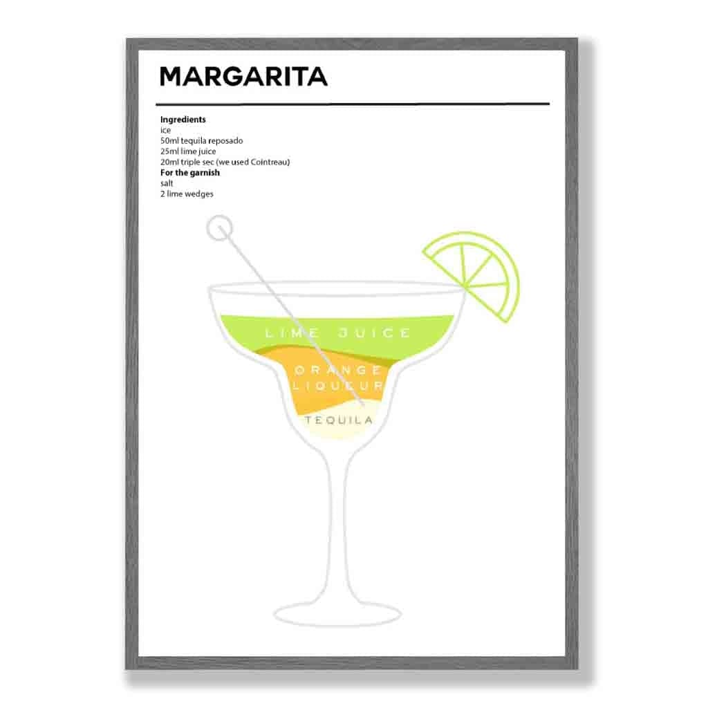 Margarita - Minimal Cocktail Poster