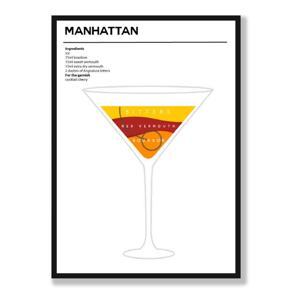 Manhattan - Minimal Cocktail Poster