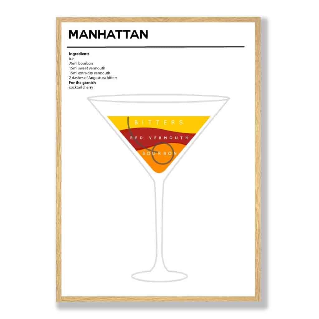 Manhattan - Minimal Cocktail Poster