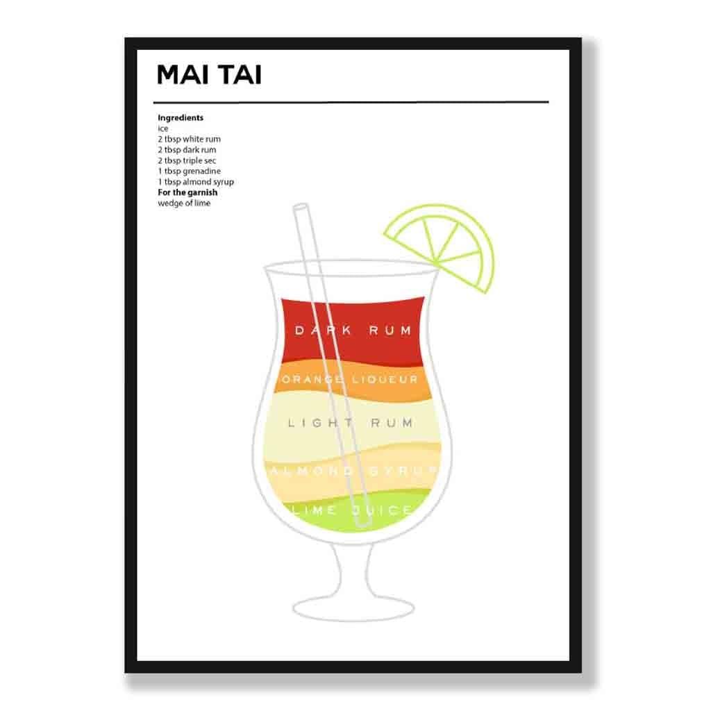 Mai Tai - Minimal Cocktail Poster