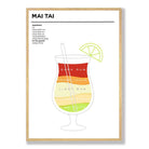 Mai Tai - Minimal Cocktail Poster