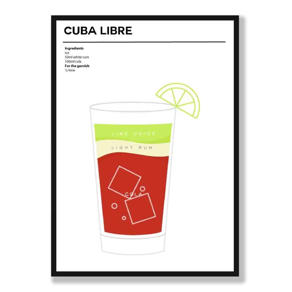 Cuba Libre - Minimal Cocktail Poster