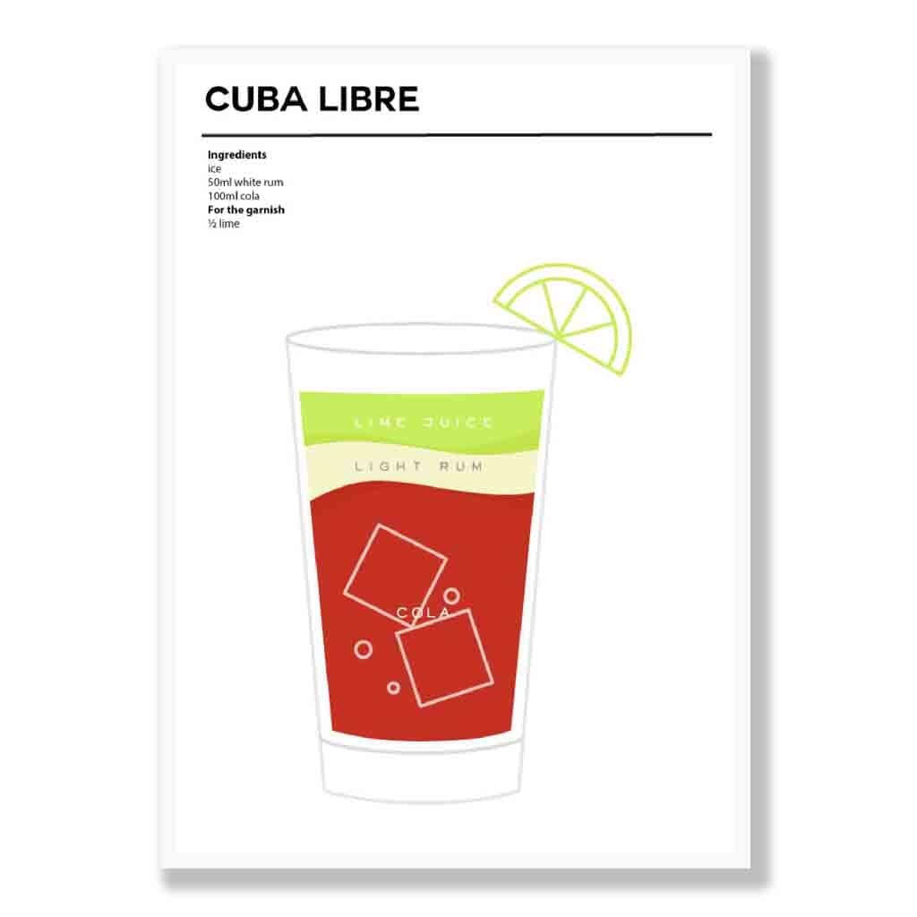 Cuba Libre - Minimal Cocktail Poster