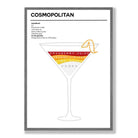 Cosmopolitan - Minimal Cocktail Poster