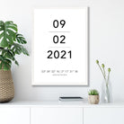 Special Date Print, Personalised Home Print, Anniversary Gift, First Home, New Home Print, Moving Gift, Christmas Gift, Custom Poster