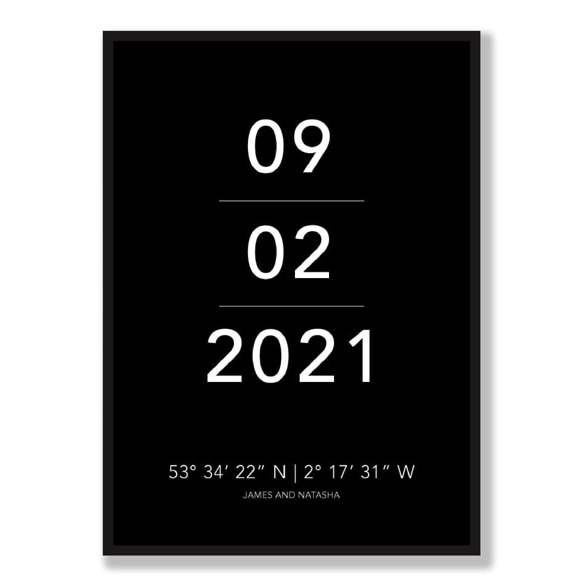 Special Date Print, Personalised Home Print, Anniversary Gift, New Home Print, Birthday Gift, Christmas Gift, Custom Colours Poster